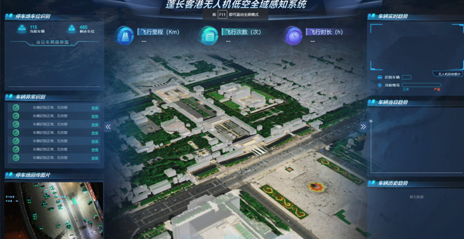 Pengchang Passenger Port UAV inspection system
