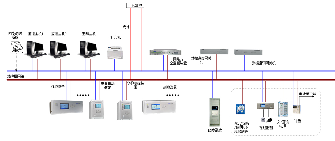 开云集团官网-开云（中国）网站